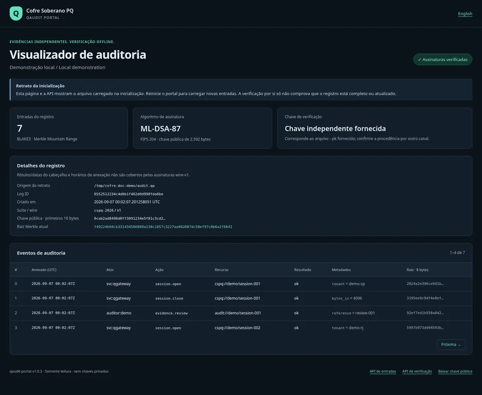 Captura de tela de Cofre Soberano PQ: ferramentas para uma fronteira criptográfica