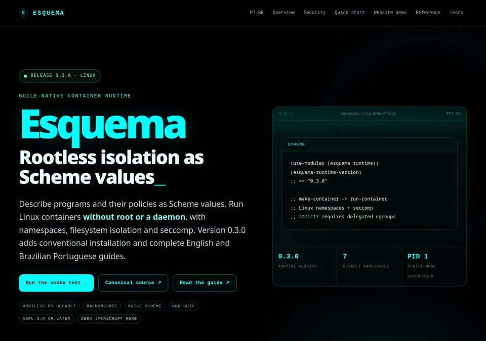 Captura de tela de Esquema: contêineres Linux descritos em Guile
